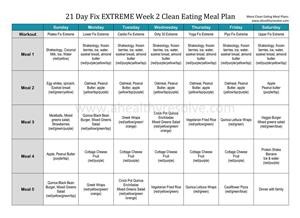 Keto Diet Meal Plan India Pdf